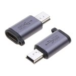 Mini usb, also known as Mini-B USB, is a popular connection interface that offers numerous benefits for various electronic devices.