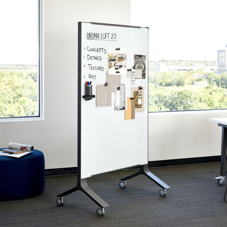 Presentation boards
