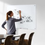 Dry erase board
