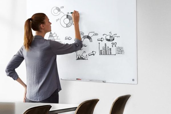 Office Whiteboard: Transform Your Workspace Effectively Dry erase board