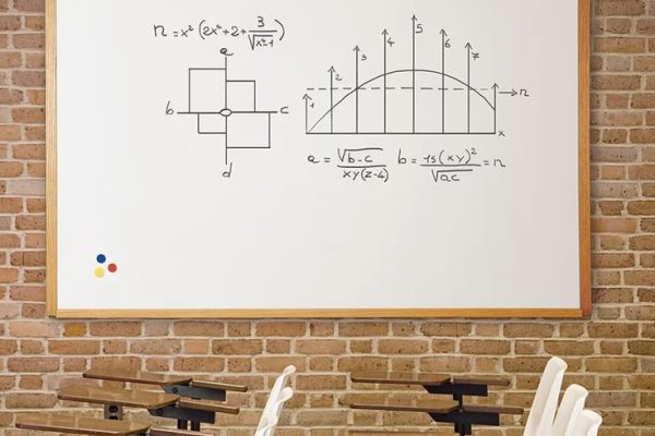 whiteboards for classroom