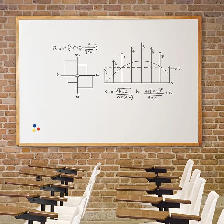 whiteboards for classroom