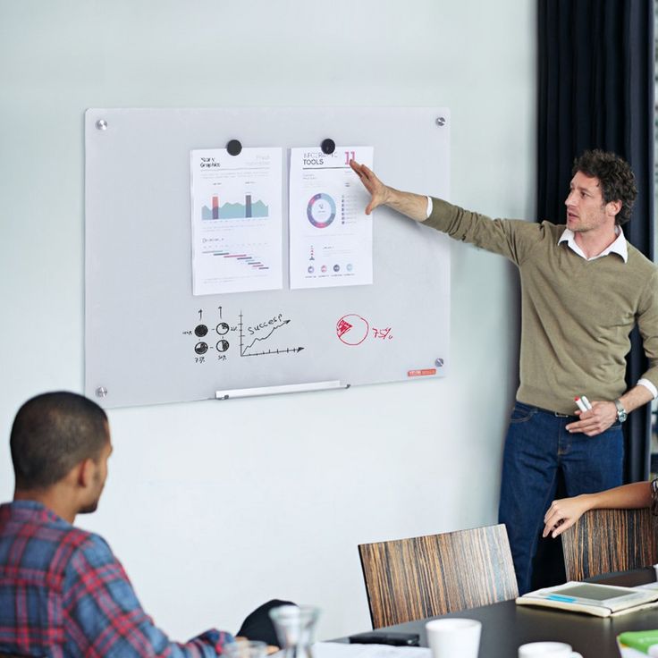 magnetic whiteboards